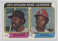 League Leaders - Lou Brock, Tommy Harper