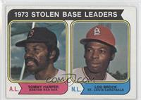 League Leaders - Lou Brock, Tommy Harper [Good to VG‑EX]