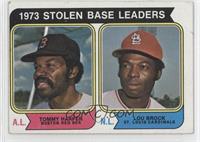 League Leaders - Lou Brock, Tommy Harper