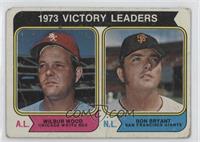 League Leaders - Wilbur Wood, Ron Bryant [COMC RCR Poor]