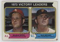 League Leaders - Wilbur Wood, Ron Bryant [Good to VG‑EX]