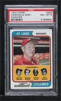 Cardinals Coaches (Red Schoendienst, Barney Schultz, George Kissell, Johnny Lew…