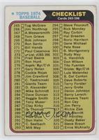 Checklist - Cards 265-396