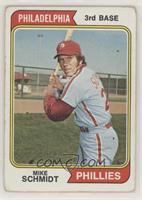 Mike Schmidt [Good to VG‑EX]