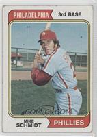 Mike Schmidt [Good to VG‑EX]