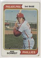 Mike Schmidt [Good to VG‑EX]