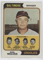 Orioles Coaches (Earl Weaver, Jim Frey, George Bamberger, Billy Hunter, George …