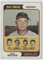 Orioles Coaches (Earl Weaver, Jim Frey, George Bamberger, Billy Hunter, George …