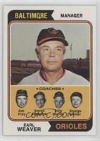 Orioles Coaches (Earl Weaver, Jim Frey, George Bamberger, Billy Hunter, George …