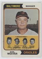 Orioles Coaches (Earl Weaver, Jim Frey, George Bamberger, Billy Hunter, George …