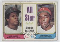 All Star Second Basemen - Rod Carew, Joe Morgan [Noted]