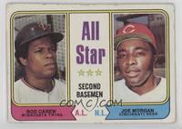 All Star Second Basemen - Rod Carew, Joe Morgan [Poor to Fair]