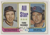 All Star Third Basemen - Brooks Robinson, Ron Santo [Poor to Fair]