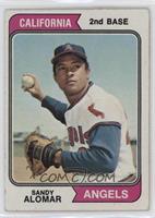 Sandy Alomar [Good to VG‑EX]