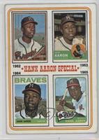 Hank Aaron Special (1962,1963,1964,1965) [Good to VG‑EX]