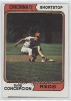 Dave Concepcion [Good to VG‑EX]