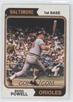 Boog Powell