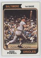 Boog Powell