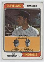 Indians Coaches (Ken Aspromonte, Clay Bryant, Tony Pacheo) [COMC RCR …