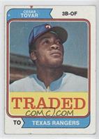 Traded - Cesar Tovar [Noted]