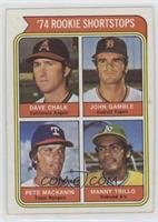 Rookie Shortstops - Dave Chalk, John Gamble, Pete Mackanin, Manny Trillo [Good&…