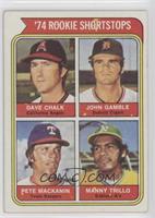 Rookie Shortstops - Dave Chalk, John Gamble, Pete Mackanin, Manny Trillo