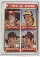 Rookie Pitchers - Ron Diorio, Dave Freisleben, Frank Ricceli, Greg Shanahan (Wa…