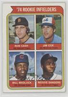 Rookie Infielders - Ron Cash, Jim Cox, Bill Madlock, Reggie Sanders