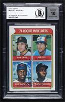 Rookie Infielders - Ron Cash, Jim Cox, Bill Madlock, Reggie Sanders [BAS A…