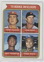 Rookie Infielders - Terry Hughes, John Knox, Andy Thornton, Frank White [EX&nbs…