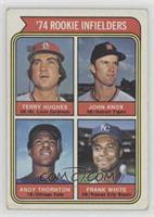 Rookie Infielders - Terry Hughes, John Knox, Andy Thornton, Frank White [Good&n…