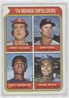 Rookie Infielders - Terry Hughes, John Knox, Andy Thornton, Frank White