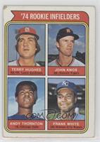 Rookie Infielders - Terry Hughes, John Knox, Andy Thornton, Frank White [Good&n…