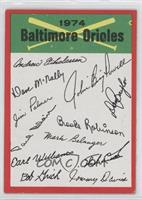 Baltimore Orioles (One Star on Back) [Good to VG‑EX]