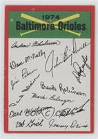 Baltimore Orioles (One Star on Back)