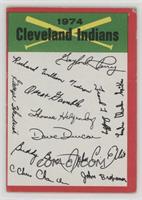 Cleveland Indians (One Star on Back) [Good to VG‑EX]