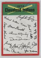 Cleveland Indians (Two Stars on Back) [COMC RCR Poor]