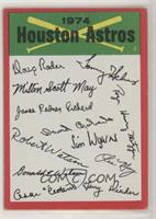 Houston Astros (Two Stars on Back Bottom) [Good to VG‑EX]