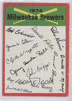 Milwaukee Brewers (One Star on Back) [Poor to Fair]