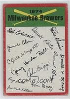 Milwaukee Brewers (Two Stars on Back) [Poor to Fair]