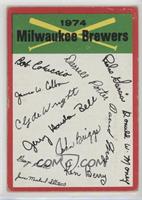 Milwaukee Brewers (Two Stars on Back) [Poor to Fair]