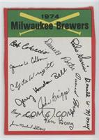 Milwaukee Brewers (Two Stars on Back) [Poor to Fair]