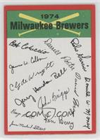Milwaukee Brewers (Two Stars on Back) [Good to VG‑EX]