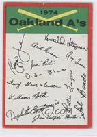 Oakland A's (Two Stars on Back) [Poor to Fair]