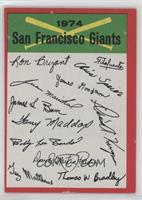 San Francisco Giants (One Star on Back) [Good to VG‑EX]