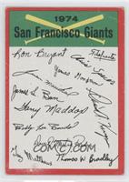 San Francisco Giants (One Star on Back) [Poor to Fair]