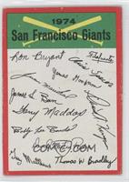San Francisco Giants (One Star on Back)