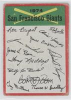 San Francisco Giants (Two Stars on Back) [Noted]