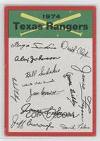 Texas Rangers (One Star on Back) [Good to VG‑EX]