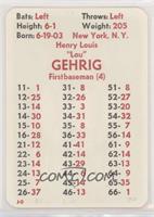 Lou Gehrig [Poor to Fair]